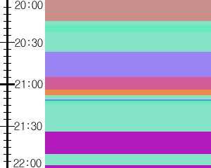 Y1l5:time table