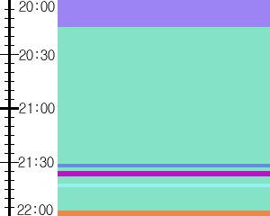 Y1c3:time table