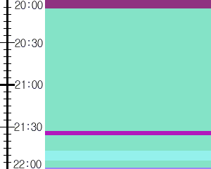 Y1l3:time table