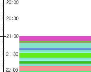 Y1b2:time table