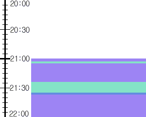 Y1b4:time table