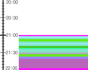 Y1l3:time table