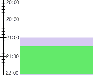 Y2valf3:time table