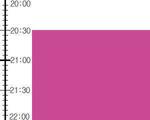 Y2valf5:time table