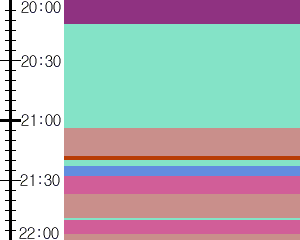 Y1c1:time table