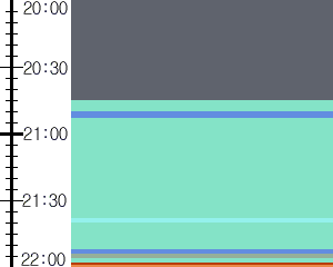 Y1c4:time table