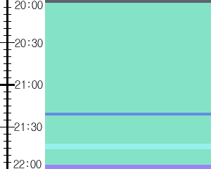 Y1l2:time table