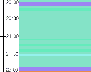 Y1b2:time table