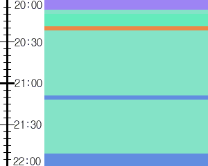Y1l1:time table