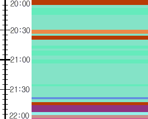 Y1l3:time table