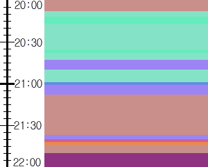 Y1l5:time table