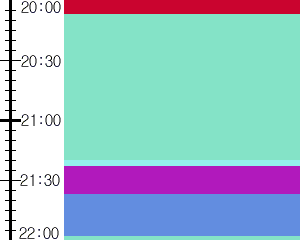 Y1b3:time table