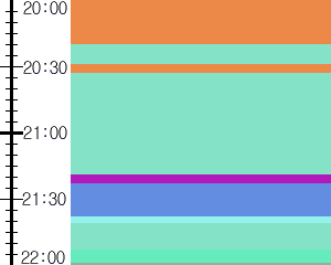 Y1c3:time table