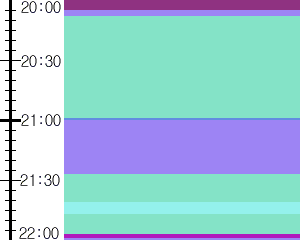 Y1l5:time table