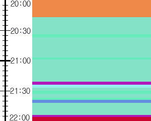 Y1b2:time table