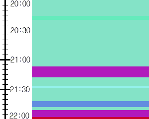 Y1b3:time table