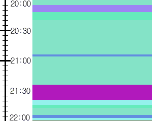 Y1c4:time table