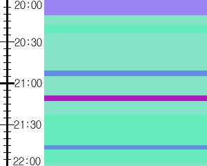 Y1l5:time table