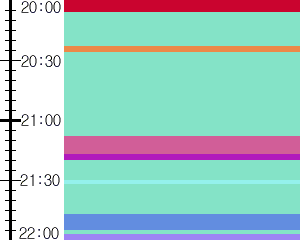 Y1b3:time table