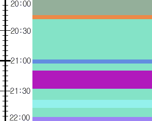 Y1c4:time table