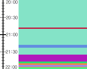 Y1l1:time table