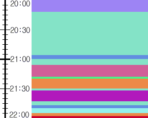 Y1l4:time table