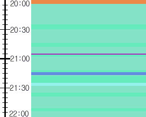 Y1b5:time table