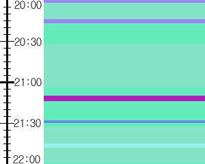Y1l2:time table