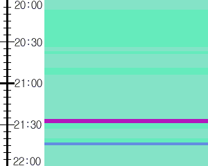 Y1l3:time table