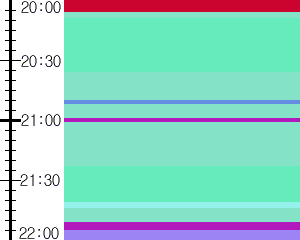 Y1l4:time table