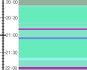 Y1l5:time table
