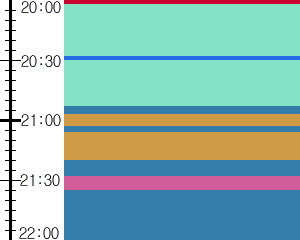 Y1b1:time table
