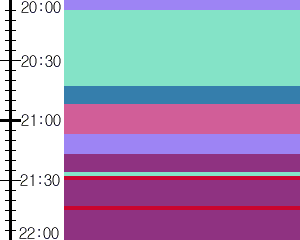Y1b2:time table