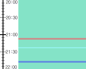 Y1b5:time table