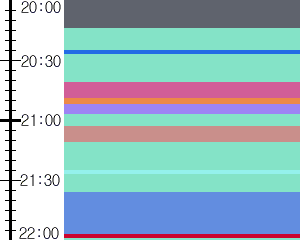 Y1c1:time table