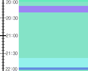 Y1l2:time table