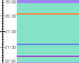 Y1l4:time table