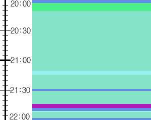 Y1valk4:time table