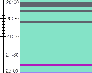Y1c2:time table