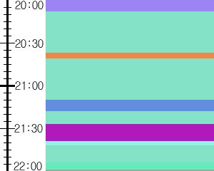 Y1c4:time table