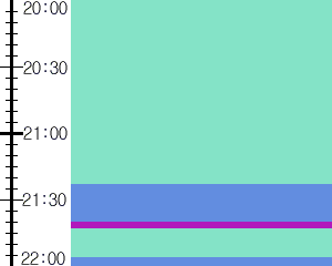 Y1l1:time table