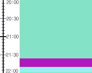 Y1l3:time table