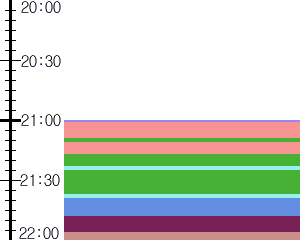 Y1b4:time table