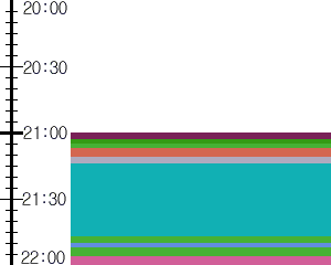 Y1c4:time table