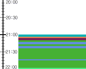 Y1l1:time table