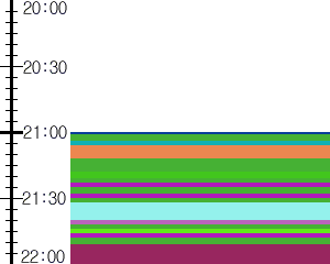 Y1l2:time table