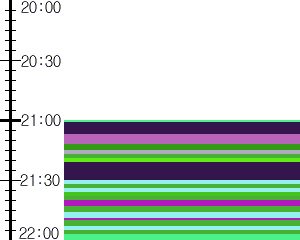 Y1valk2:time table