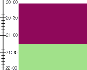 Y2valf1:time table