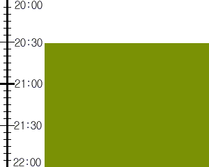 Y3n4:time table