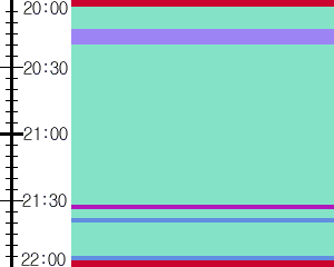Y1b1:time table
